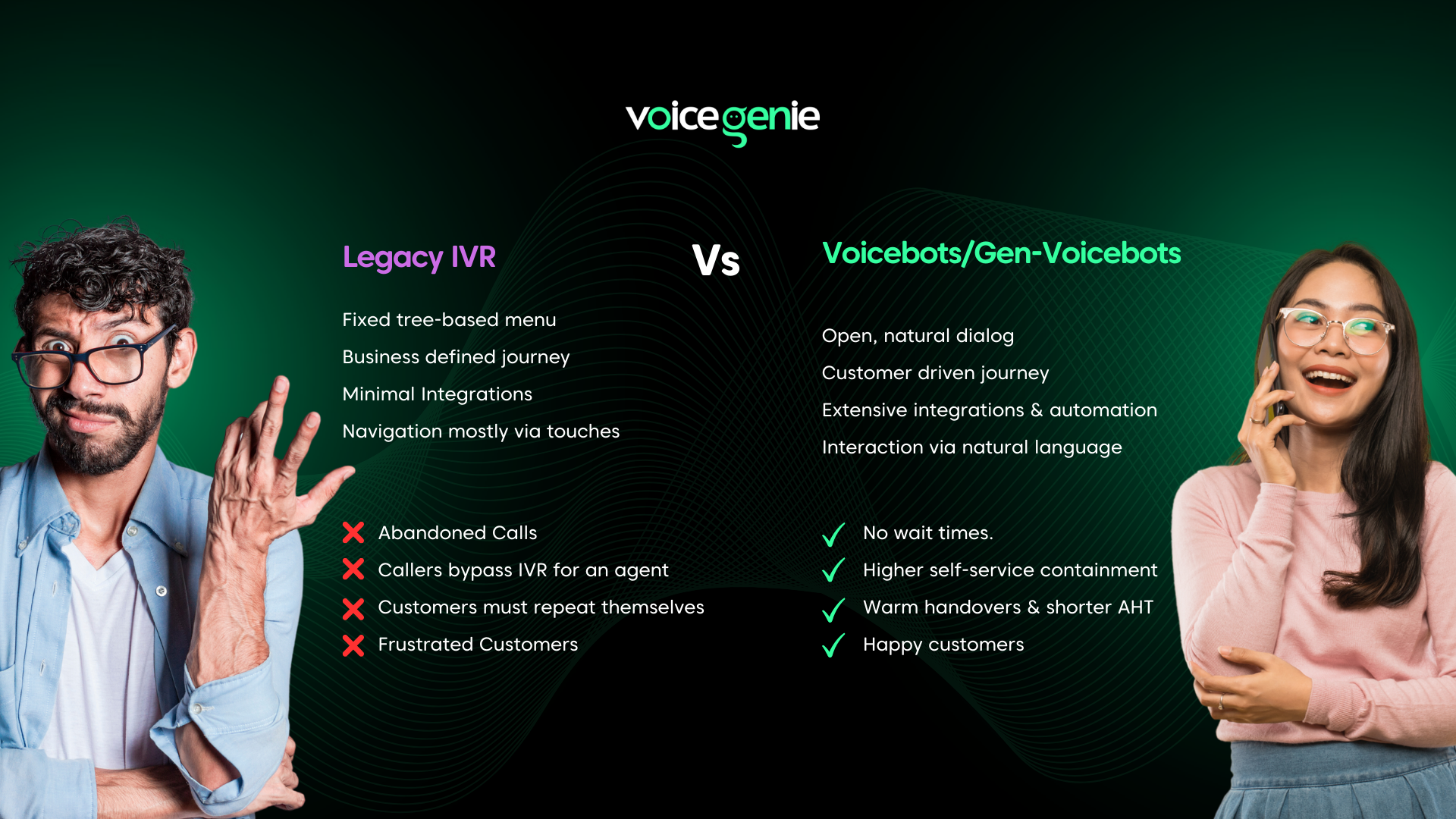 Image showing the common differences in capabilities between AI Voice bots & IVRs