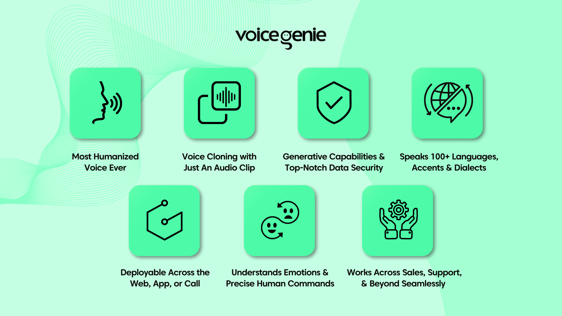 Features of VoiceGenie - A Glimpse