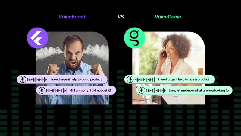 Brand Voice - With VoiceGenie vs Without VoiceGenie