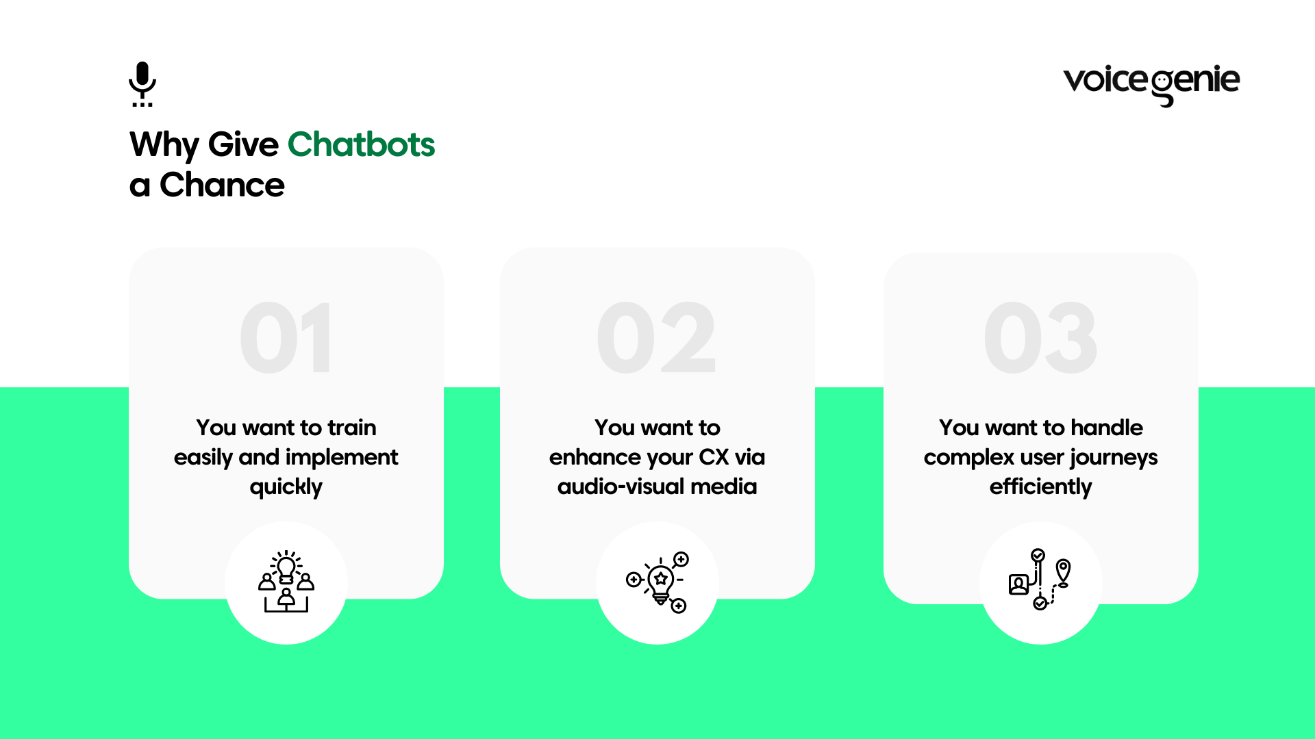 Reasons to choose a chatbot