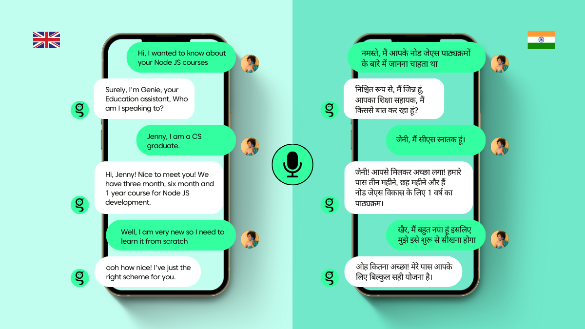 AI-powered multilingual support integration via voice chats