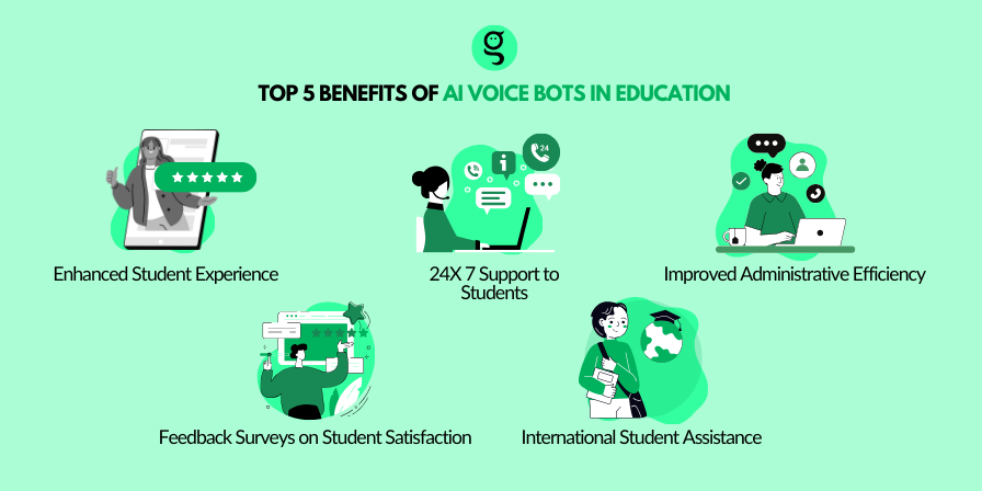 Benefits of using AI voice bots in education sector