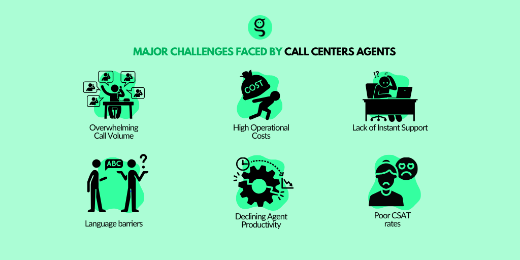 Major challenges faced by call center agents