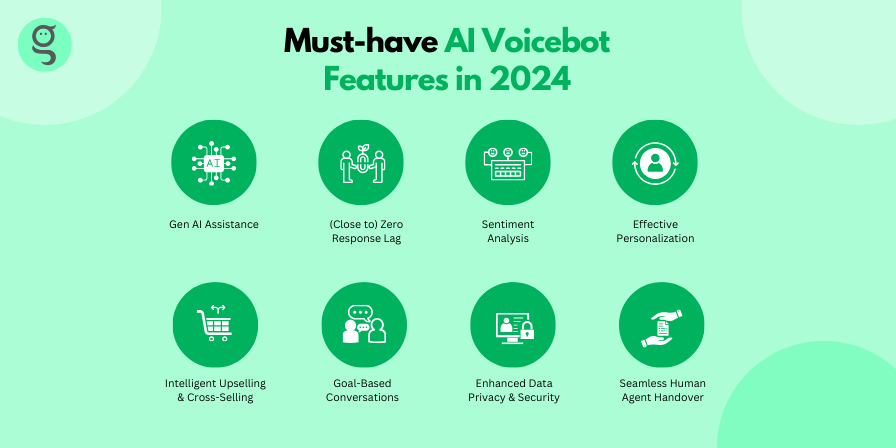 Must-have Features for AI Voicebot (2024)