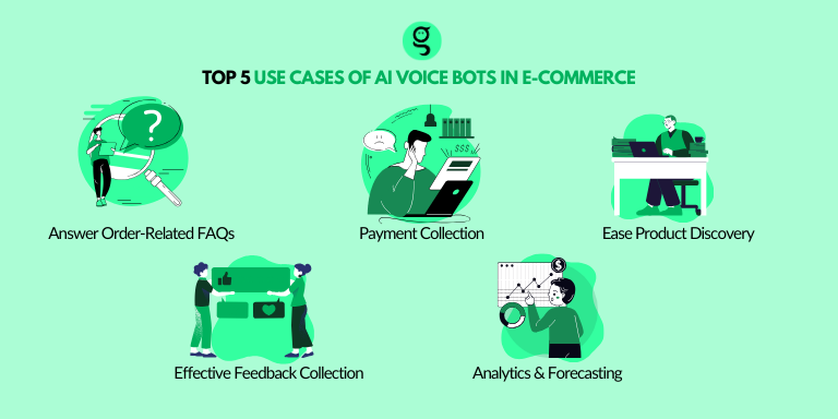 Top 5 voice bot use cases in e-commerce