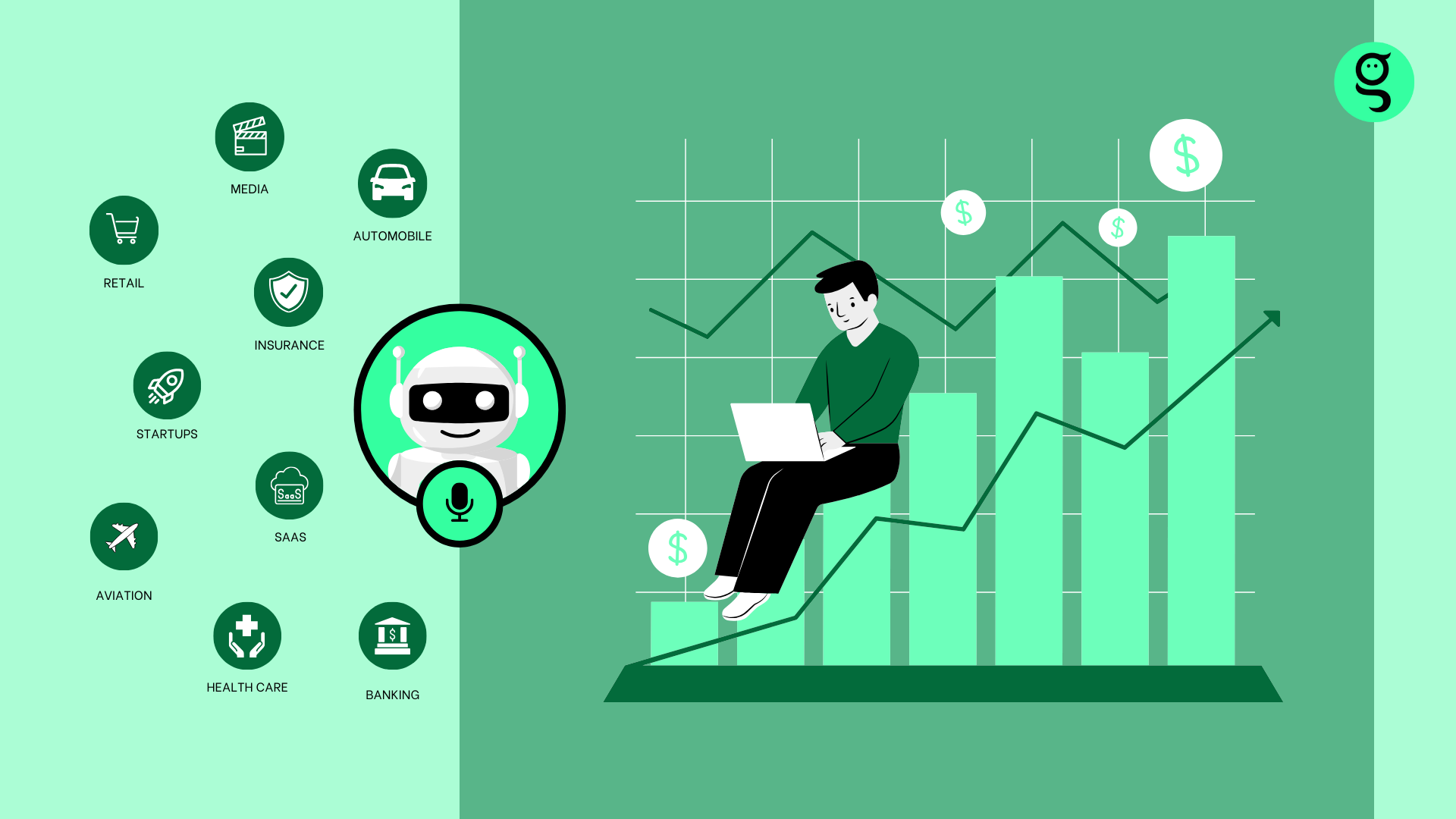 Voice bot Popularity Over the Decade