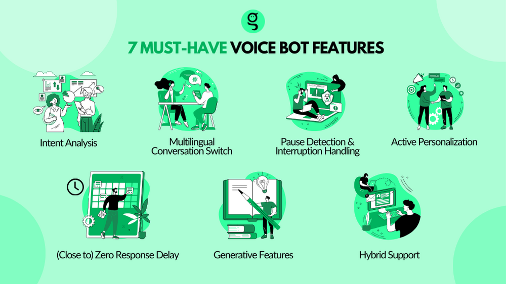 voice bot features to look out for